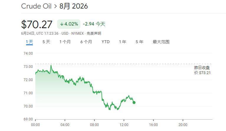 美伊谈判将于30日继续 围绕核核查机制双方再生龃龉